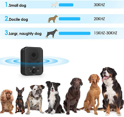 Anti Bark Devices by NinnaPet®