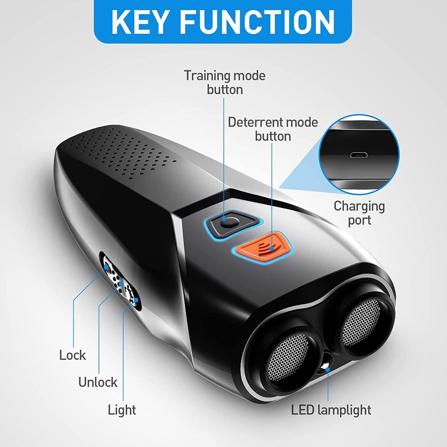 Dog Barking Control Devices by NinnaPet®
